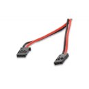 SLS XTRON RTX 4000mAh 2S1P 7,4V 2C/4C /- SLS: SLSXT4000212RTX