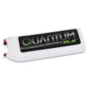 SLS Quantum 2200mAh 2S1P 7,4V 40C/80C /- SLS: SLSQ22002140
